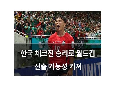 한국 체코전 승리로 월드컵 진출 가능성 커져 썸네일